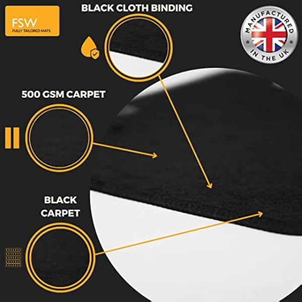 FSW - Car Floor Mats For Volkswagen Polo 2009-2018 - Tailored Mats - Black Carpet - Anti Slip Mat - Non Slip, Fitted With Clips & Granulated Backing - 4 Pc Floor Mat Only