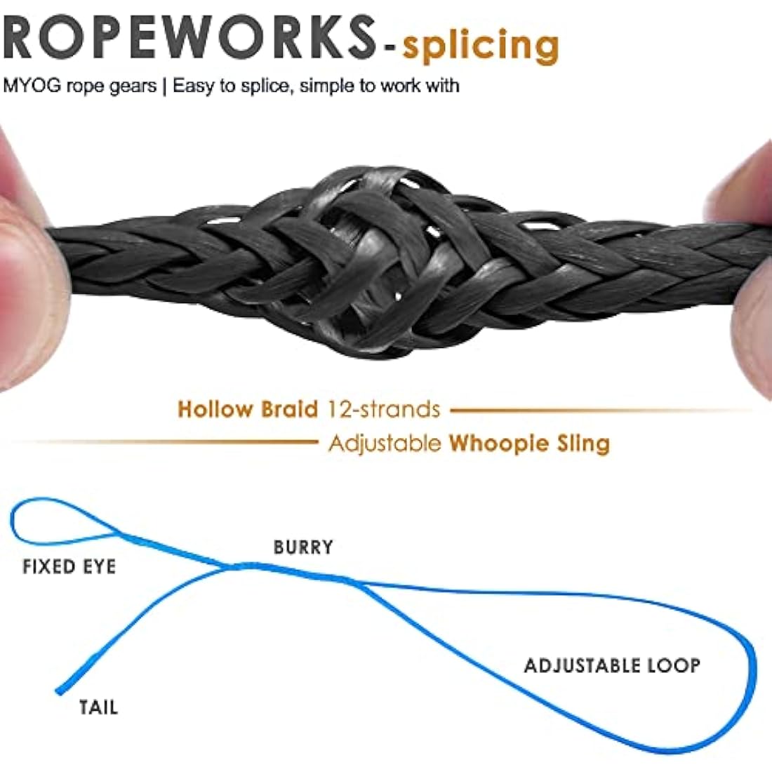 emma kites 100% UHMWPE Braided Cord 100Ft High Strength Low Stretch Utility Cord Guy Ropes 0.5mm ~ 4.8mm for Tent Guyline Tarp Hammock Ridgeline Fishing Line 100Lb ~ 5500Lb with 4 Colours