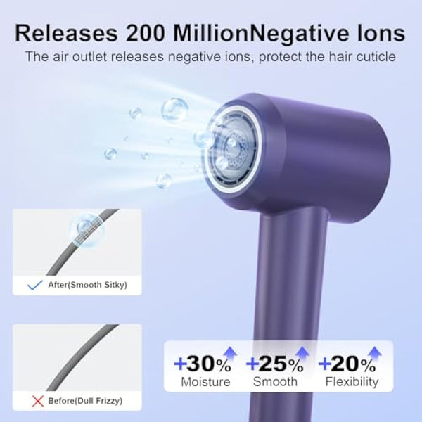 Hair Dryer - 110,000 RPM High Speed Brushless Motor Ionic Hairdryer, Portable Blow Dryer with 360° Rotating Magnetic Nozzle & LED Display, 59dB Low Noise Travel Hairdryers for Women and Men (PRUPLR16)