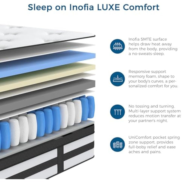 Inofia Single Mattress Memory Foam 3FT, 11 Inch Hybrid Sprung Mattress with Fire Resistant, Responsive Zoned Support & Motion Isolated,100 Night Home Trial, Luxe Collection