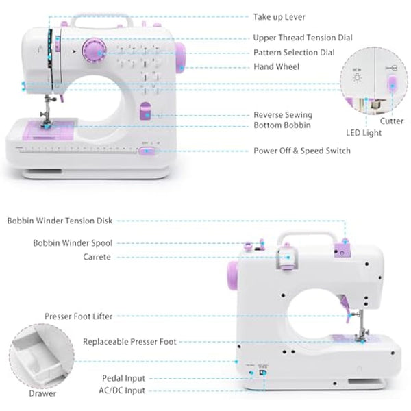 Sewing Machine, Mini Sewing Machine Portable Electric Sewings Machines, 12 Stitches Sewings Machine with LED Light, Sewing Accessory Kit, Ideal for Clothing, Pillowcases, Sheets