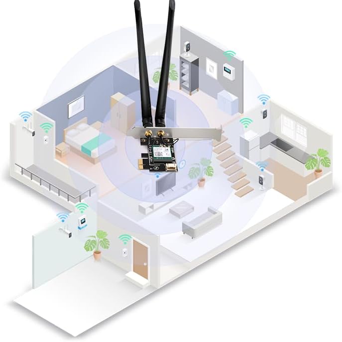 D-Link DWA-X582 AX3000 Wi-Fi 6 PCIe Adapter with Bluetooth 5.0, MU-MIMO, Dual Band, Detachable High-Gain Antennas, WPA3, With Low Profile Bracket, Compatible with Windows