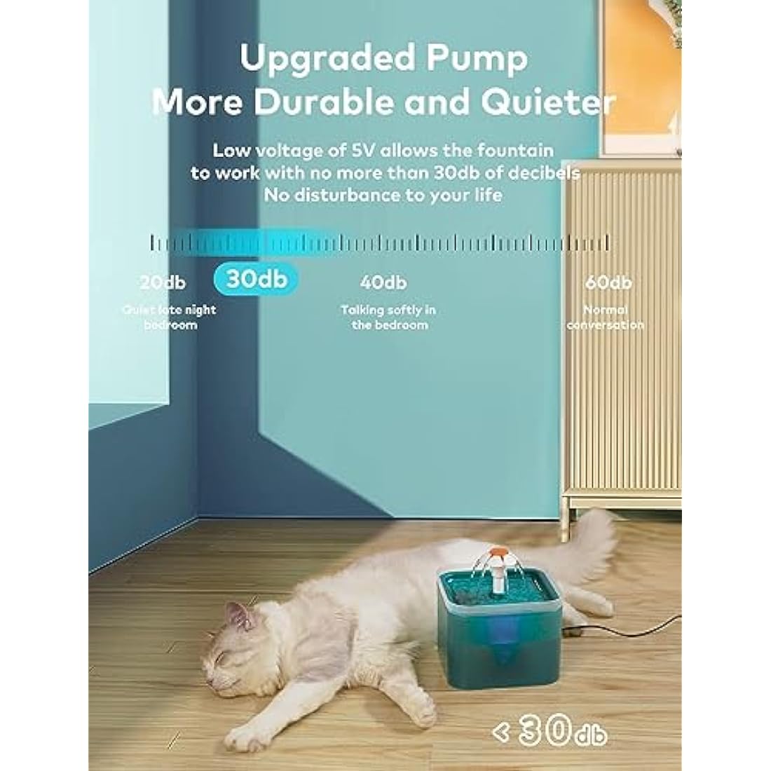 AONBOY Cat Water Fountain with 6 Filters（cyan）