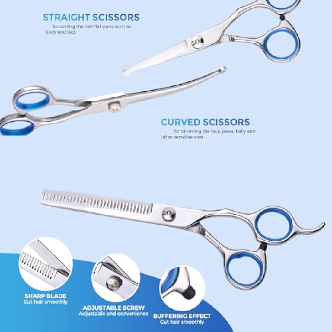 EVERESTA Dog Grooming Scissors with Safety Round Tips, Heavy Duty Titanium Pet Grooming Trimmer Kit, Professional Thinning Shears, Straight Scissors with Comb for Dogs and Cats (Set of 5)