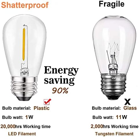 Festoon Lights Outdoor15M IP65, 2.6M Extension Cable Included,15+1 Shatterproof S14 Bulbs 2700K E27 Outside Lights for Pergola, Backyard, Linkable