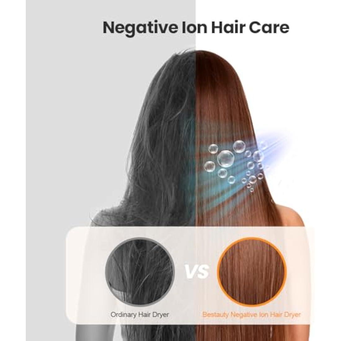 Bestauty Hair Dryer Travel Hair Dryer, Powerful Ionic Hairdryer with 3 Temperature Settings and Cool Button for Women & Men, Foldable Portable Lightweight Hairdryer with Diffuser and Storage Bag