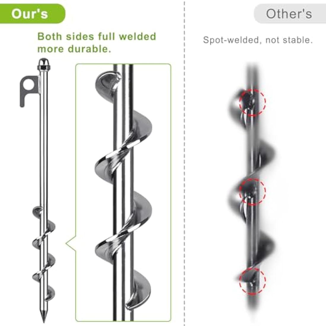 Lifeswell 12 Inch Ground Anchors, 8 Pcs Heavy Duty Tent Stakes, Easy to Install and Reusable, for Camping Tents, Trampolines, Sheds, Swing Sets, Securing Animals