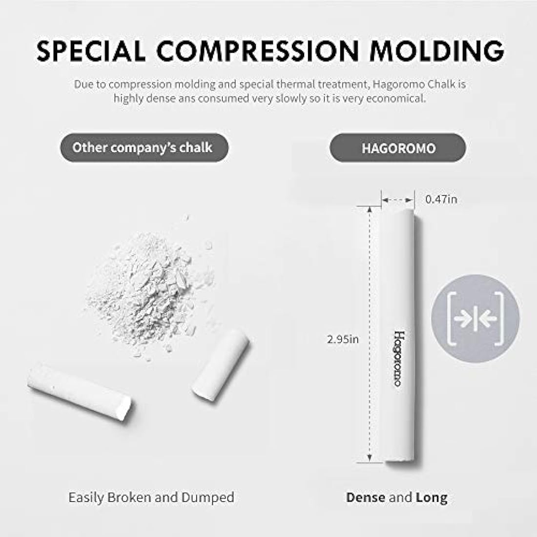 Hagoromo Fulltouch Chalk 1Box (72Pcs) White