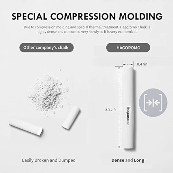 Hagoromo Fulltouch Chalk 1Box (72Pcs) White