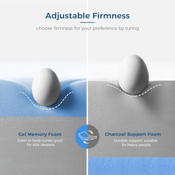 Inofia Folding Mattress Single, 15cm Foldable Memory Foam Mattress with Removable Cover, Guest Trifold Mattress Single Size, Bed in a Box, 100-Night Trial(90x190x15cm)