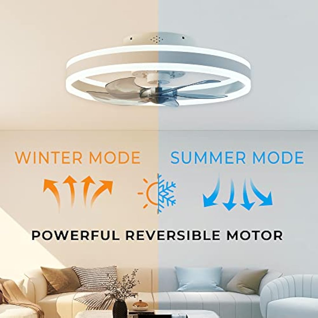 CHANFOK 20'' Smart Ceiling Fans with Lights Compatible with Alexa and Google Assistant, Low Profile Ceiling Fan with Light and Remote, APP Control, 6-Speed Reversible Blades for Bedroom (White)