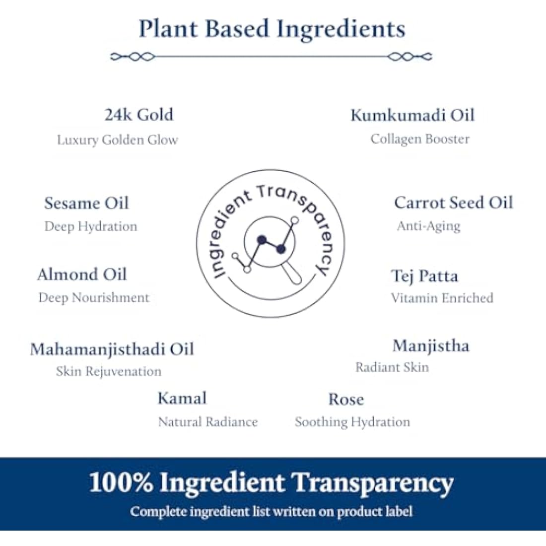 Blue Nectar 24k Gold Serum for Glowing Skin | Natural Kumkumadi Oil Serum for Face Infused with 24K Gold | Ayurvedic Face Serum for Skin Brightening and Skin Firming (24 Herbs, 30ml)