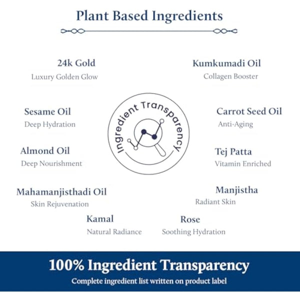 Blue Nectar 24k Gold Serum for Glowing Skin | Natural Kumkumadi Oil Serum for Face Infused with 24K Gold | Ayurvedic Face Serum for Skin Brightening and Skin Firming (24 Herbs, 10ml)