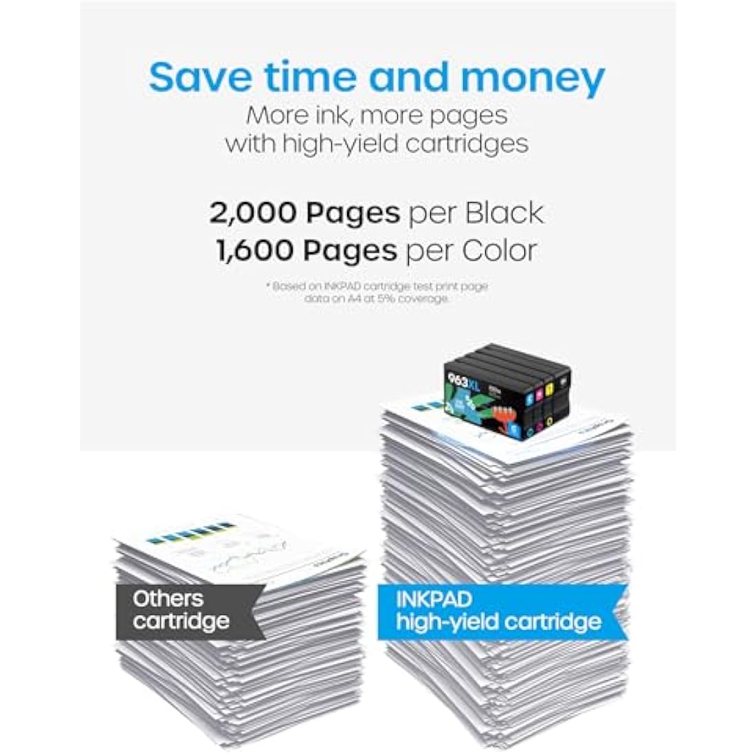 iNKPAD 963XL Ink Cartridges Multipack Compatible with HP 963 963 XL Ink Cartridges for HP Officejet Pro 9010 9016 9019 9018 9013 9020 9015 9012 9022 9014 9025 (4-Pack, Black Cyan Magenta Yellow)