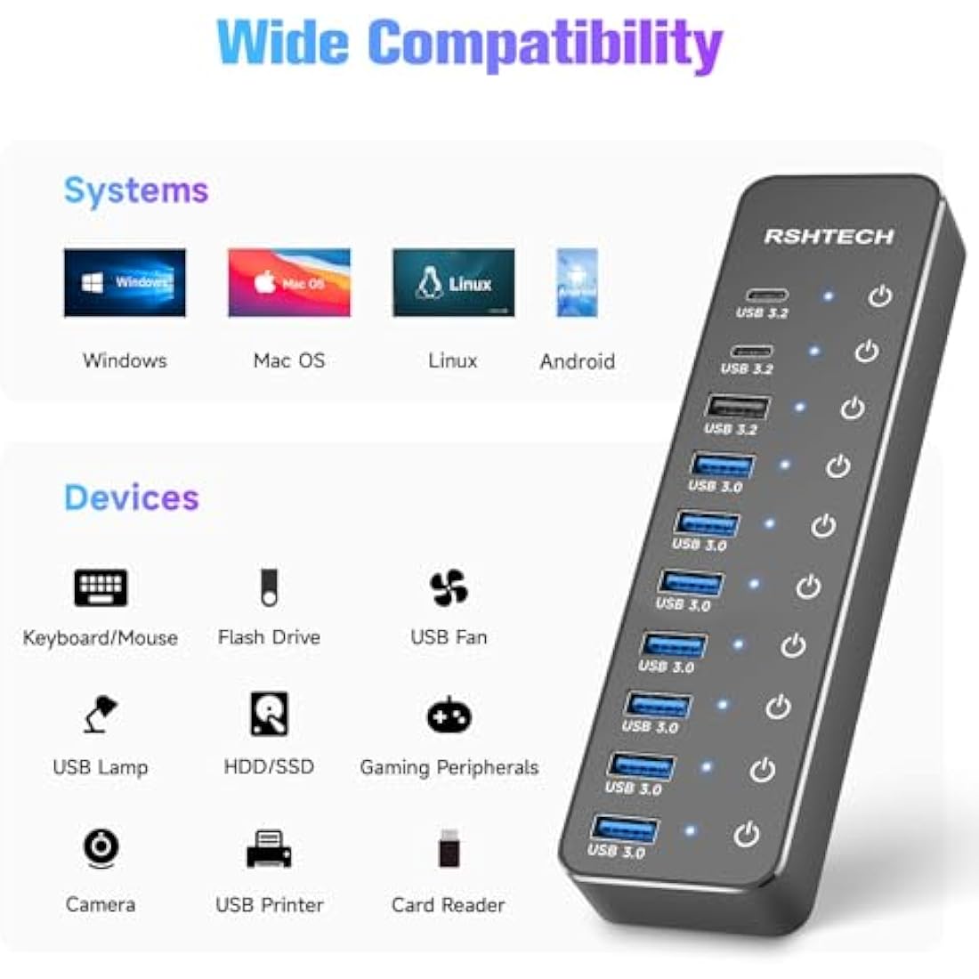 RSHTECH Powered USB-C Hub 3.2, 10-Port USBC Hub with 3x 10Gbps USB 3.2 Data Ports (2C+1A), 7x USB-A 3.0 5Gbps Splitter and 12V/5A (60W) Power Adapter, RSH-ST10C