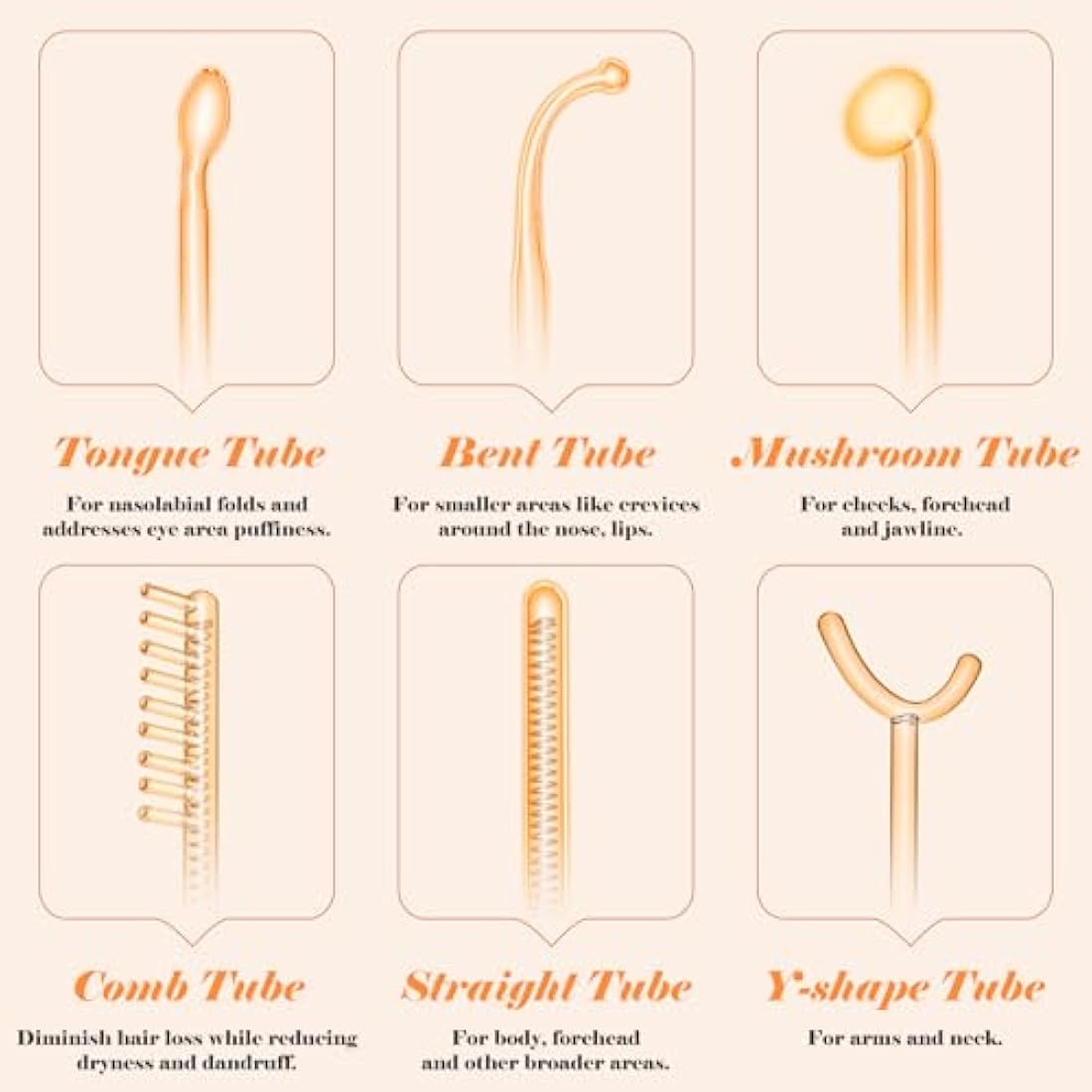 High F-requency Wand for Hair Growth, iklestar 6 PCS High F-requency Facial Machine Kit for Skin Care Home Salon Use