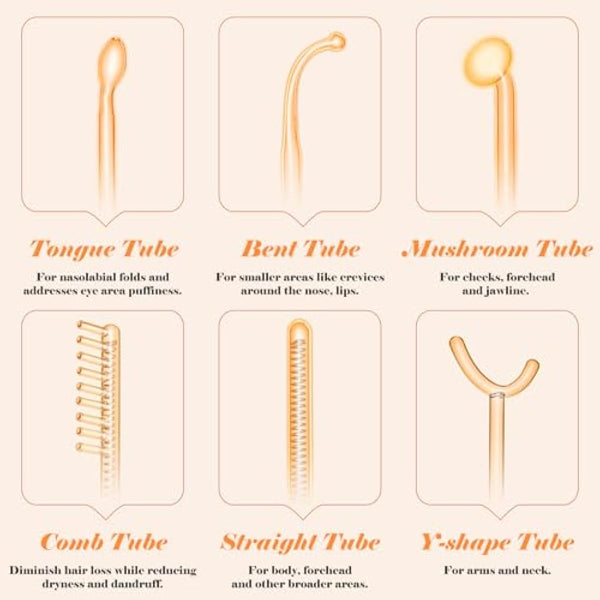 High F-requency Wand for Hair Growth, iklestar 6 PCS High F-requency Facial Machine Kit for Skin Care Home Salon Use