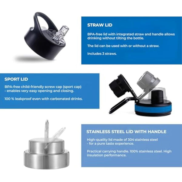 hydro2go Stainless Steel Water Bottle – BPA-Free Bottle for Kids, School, Sports & Outdoor – Keeps Drinks Hot for up to 12H and Cold for up to 24H – Includes 3 Drinking Caps – 530ml (Space)