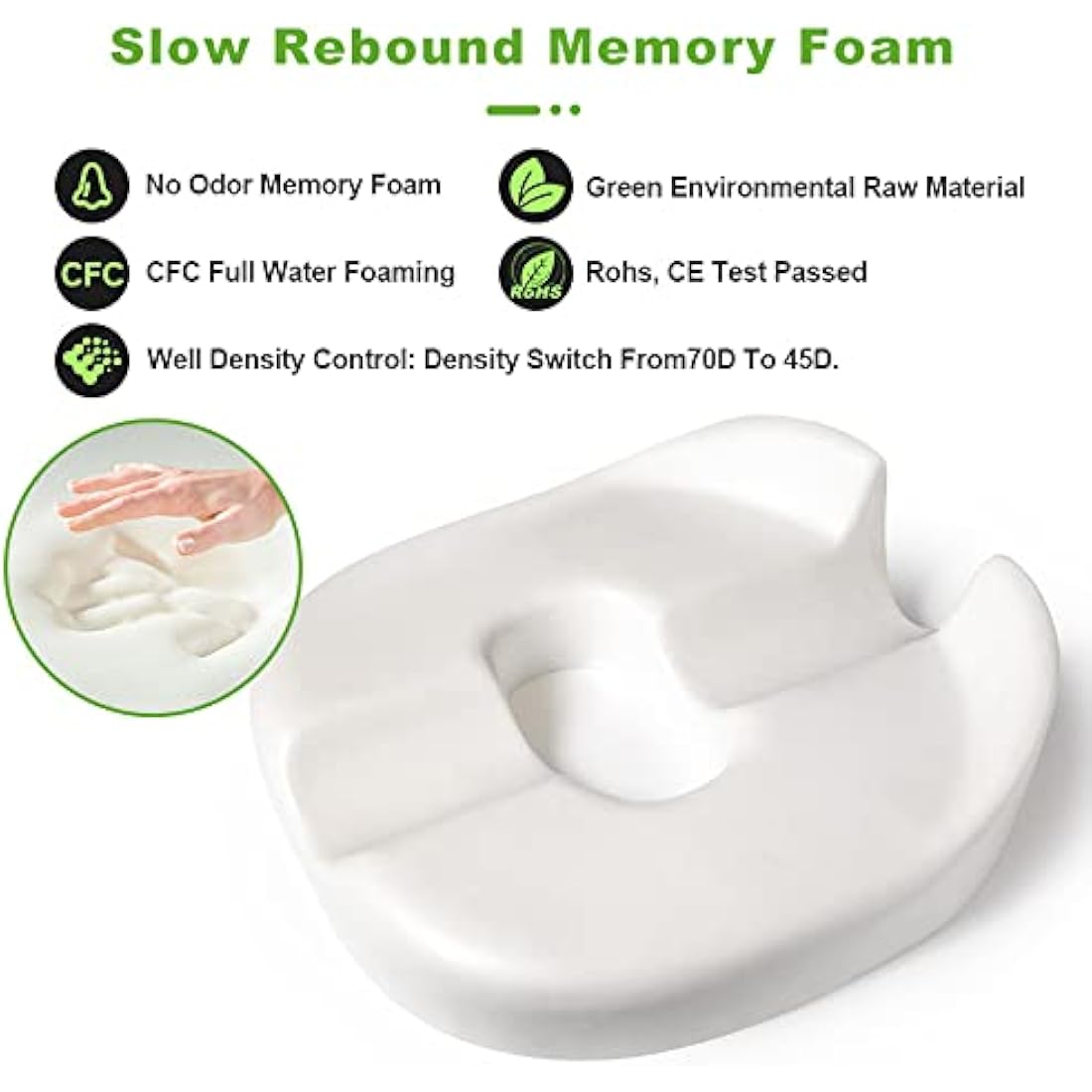 Donut Pillow Coccyx Seat Cushion for Prostate, Sciatica, Pelvic Floor, Pressure Sores, Pregnancy, Perineal Surgery, Postpartum Recovery Pain Pressure Relief Memory Foam Chair Pad