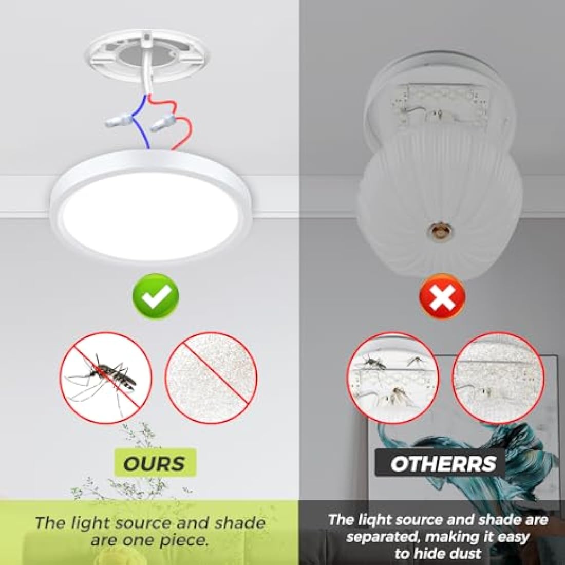 hepside LED Ceiling Light,3000K/4000K/6500K 3 Color Temperature, Waterproof IP54 LED Ceiling Lamp, Modern,Round Flush Ceiling Light for Bathroom, Living Room,Bedroom, Kitchen, Hallway, Office