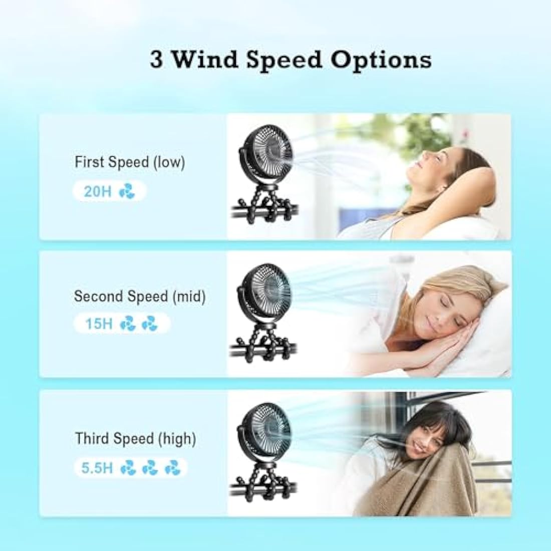 Baby Pram Stroller Fan 20H Buggy Cooling Clip On Fan, Portable 4000mAh Battery Personal Fan for Pram Accessories Baby Cot Wagon Stroller Pushchairs Crib Bed Treadmill,Travel Holiday Essentials