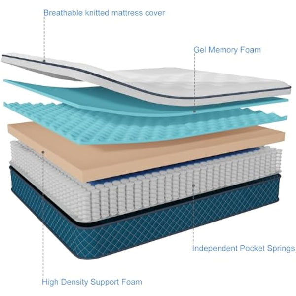 Hiimgo Double Mattresses, Pocket Sprung Mattresses with Soft Fabric, Medium Firm for Pressure and Back Pain Relief, Mattress in a Box (135×190×25cm)
