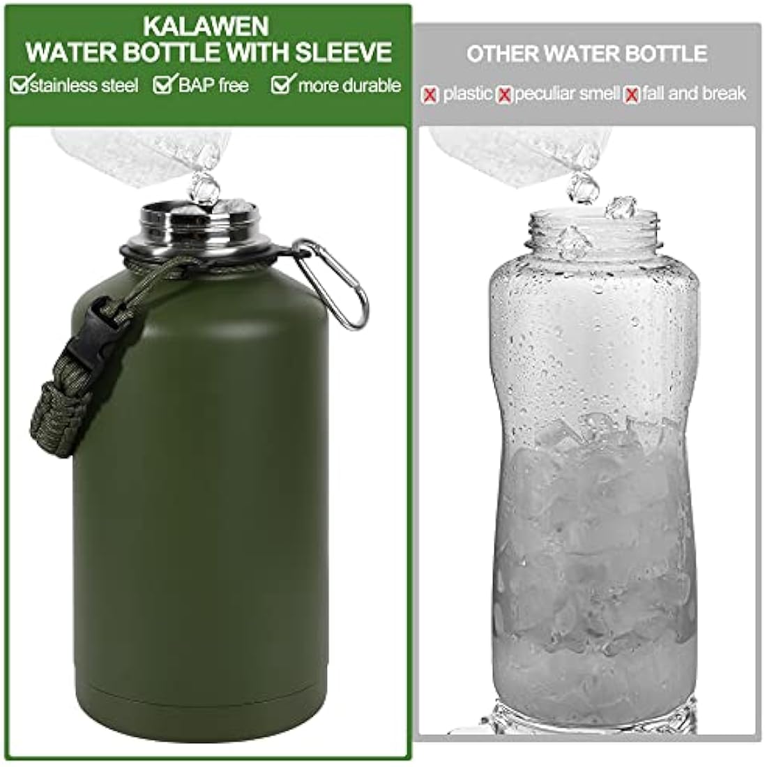 Kalawen Stainless Steel Sports Water Bottle - 1.89 Litre Large Water Bottle- Portable Oxford Cloth Storage Bag with Carrying Strap and Leak-Proof Screw Cap for Sports, Camping, Gym, Canteen