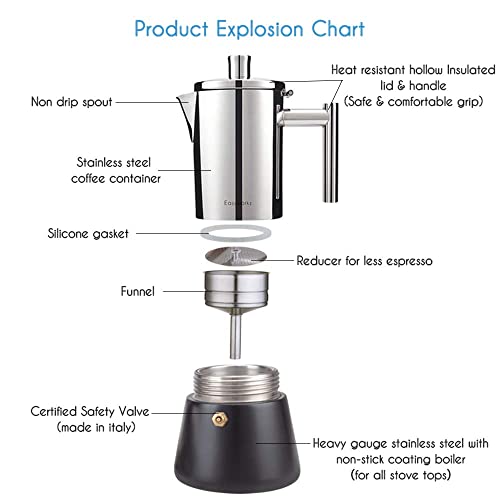 Easyworkz Diego Stovetop Espresso Maker Stainless Steel Italian Coffee Machine Maker 6cup 300ml Induction Moka Pot