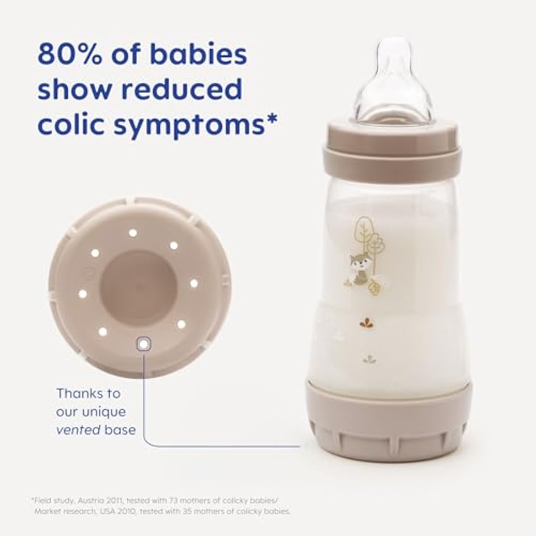 MAM Easy Start Anti-Colic Bottle Starter Set | Includes 4X Feeding Bottles and MAM Original Start 0-2 Month Soother | Self-Sterilising | Baby Gift Set of Newborn Essentials | White (Various Designs)