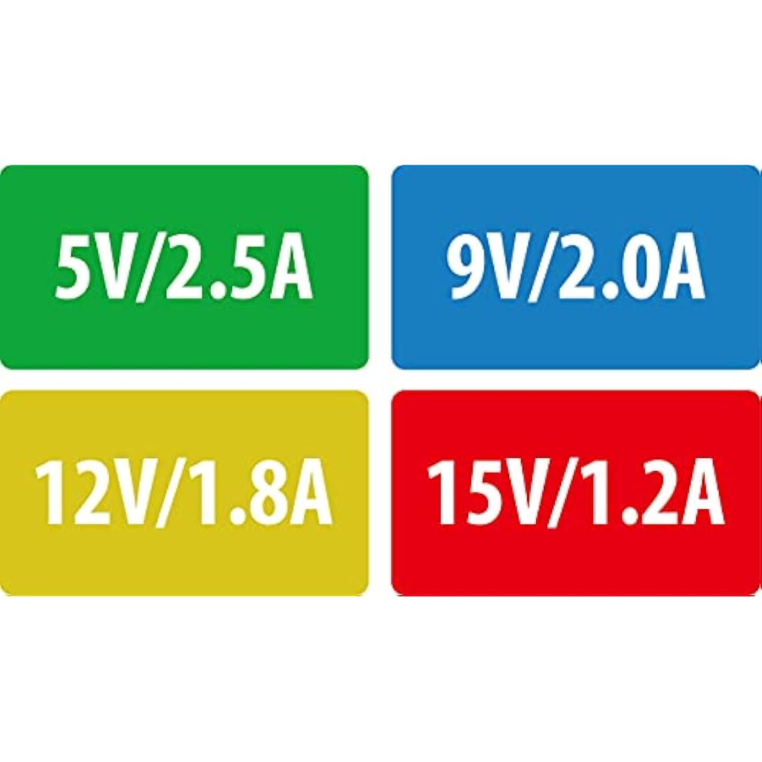 iFi iPower2 - Low Noise DC Power Supply - Upgrade Your Audio/Video/Electronics [5V / 2.5A]
