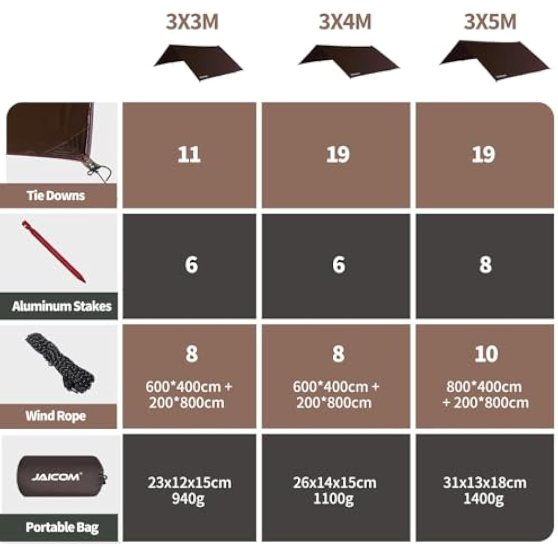 JAICOM Camping Tarp, 3x5m Waterproof PU3000mm, Anti-UV, Brown, Versatile with 11 Webbing Straps, Ideal for Camping, Picnic, Beach
