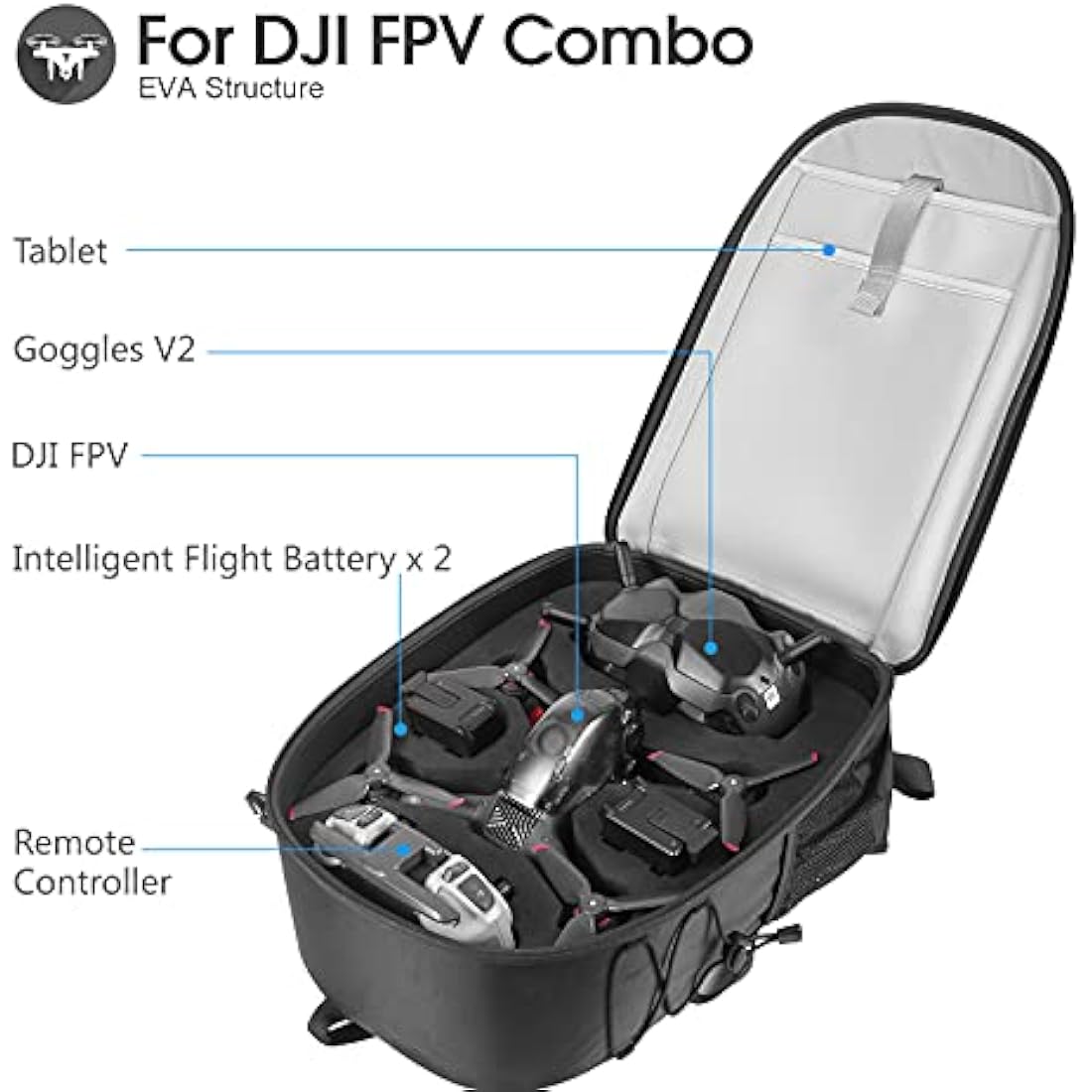 Smatree Professional Hard Backpack for DJI FPV Combo, Ready to Fly Waterproof Backpack Bag for DJI FPV Racing Drone, Goggles V2, Remote Controller 2, Motion Controller and Other Accessories