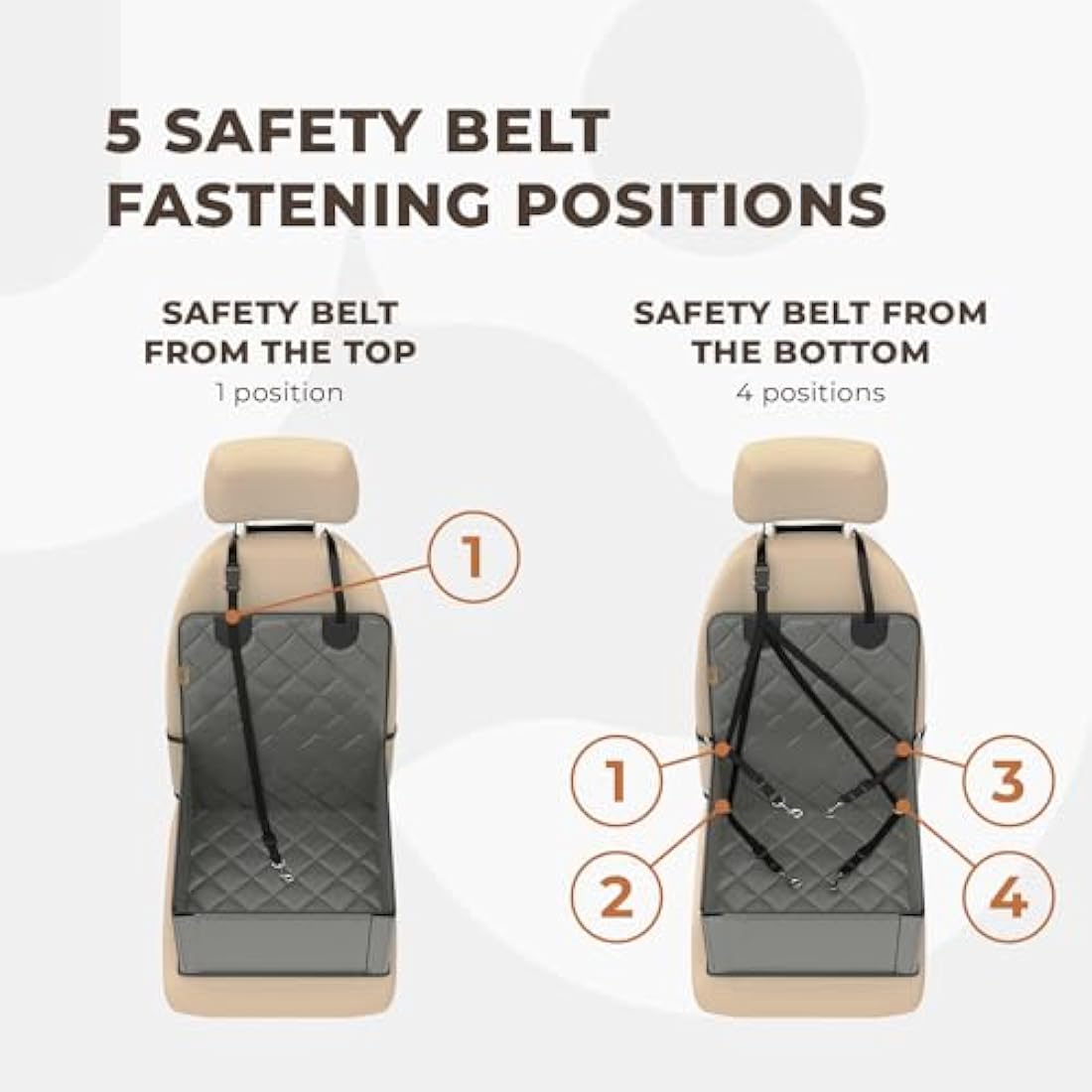 Extra Stable Dog Car Seat - Robust Car Dog Seat or Puppy Car Seat for Small to Medium-Sized Dogs - Reinforced Walls and 3 Belts - Waterproof Pet Car Seat for Back and Front Seat (Grey)