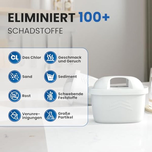 EVERSPRING Water Filter Cartridges Compatible with Brita Maxtra+, Maxtra Plus, Mavea, Anna Duomax, 12 Pieces