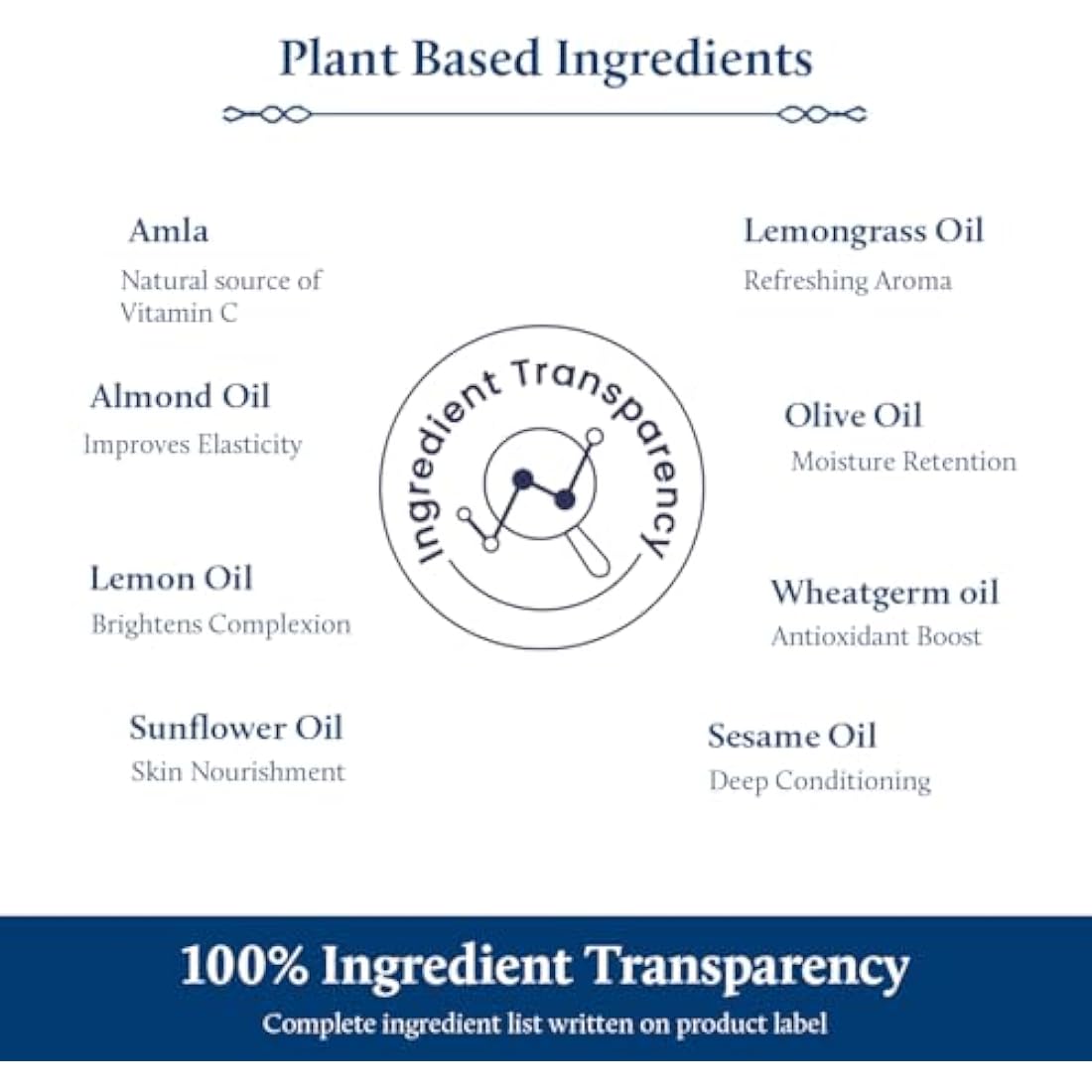 Blue Nectar Ayurvedic Vitamin C Face Serum for Dark Spot Correction and Glowing Skin | 100% Natural Hyaluronic Acid Serum with Stable Vitamin C (9 Herbs, 30 ml)