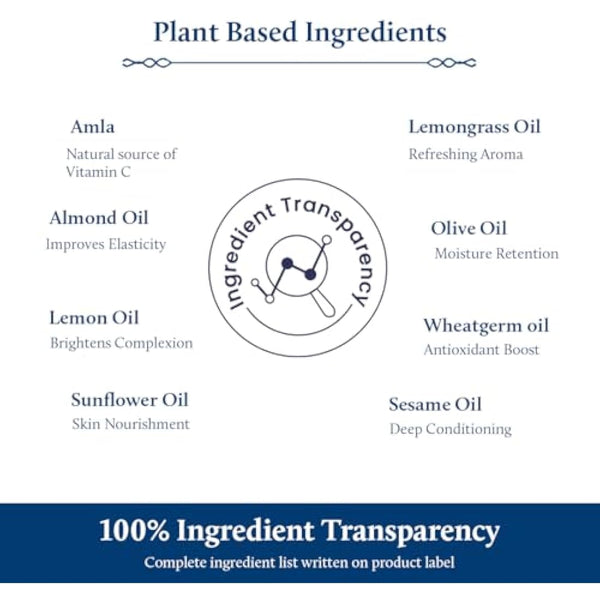 Blue Nectar Ayurvedic Vitamin C Face Serum for Dark Spot Correction and Glowing Skin | 100% Natural Hyaluronic Acid Serum with Stable Vitamin C (9 Herbs, 30 ml)