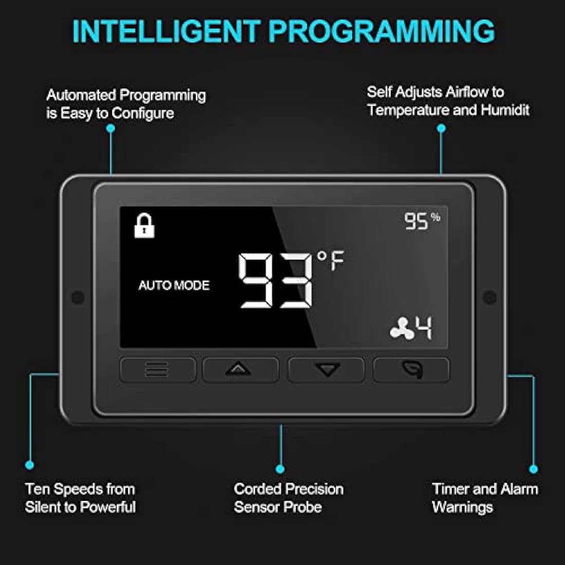 Aygrochy Quiet 6” Inline Duct Fan with Temperature Humidity Controller - Ventilation Exhaust Fan Using for Heating Cooling Booster, Grow Tents, Hydroponics,Home use Ventilation and Exhaust Blower.