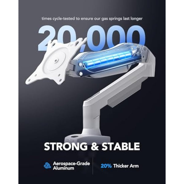 HUANUO Single Monitor Arm, 13 to 32 Inch White Monitor Mount, Adjustable Arm Fits 19.8lbs Computer Screens, 75 & 100mm Vesa Mount with Clamp and Grommet Base