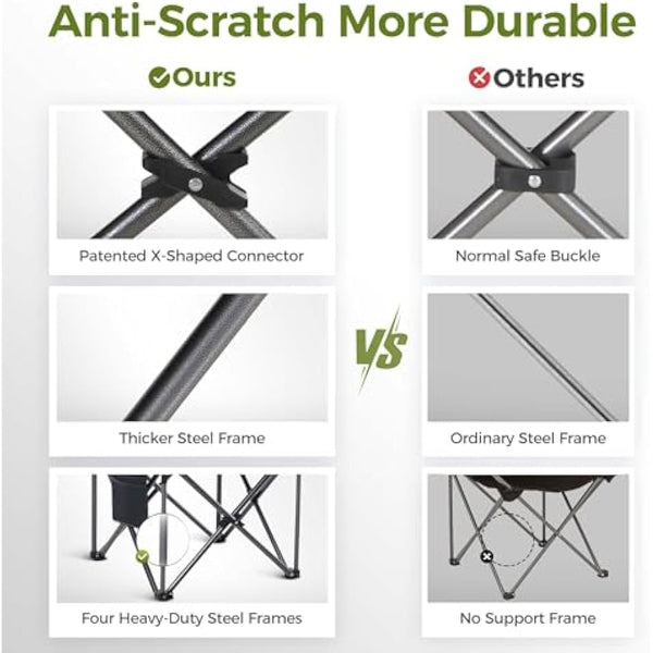 ALPHA CAMP Camping Chairs for Adults Heavy Duty Camping Chair Up to 200 kg Folding Camp Chair with Cup Holder and Cooler Bag for Outdoor Picnic Fishing, Lightweight and Portable, Green