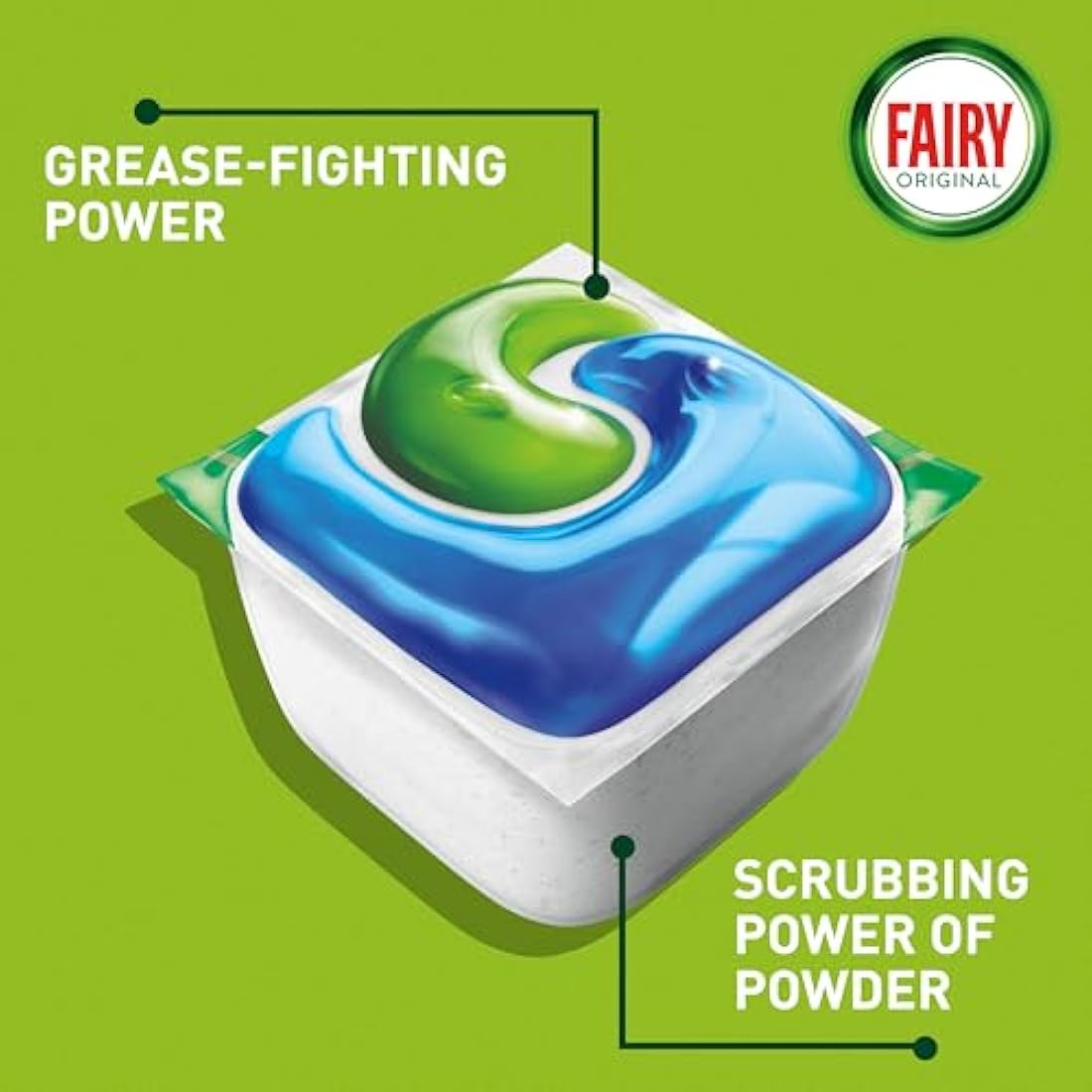 Fairy All-In-1 Original Dishwasher Tablets Bulk 70 Tablets, Effective Even On Dried-On Grease