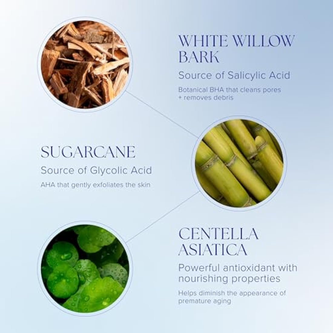 iS CLINICAL Cleansing Complex, 3in1 Gentle deep pore cleanser Face Wash and Makeup remover. Helps acne and blemish-prone skin 180 ml