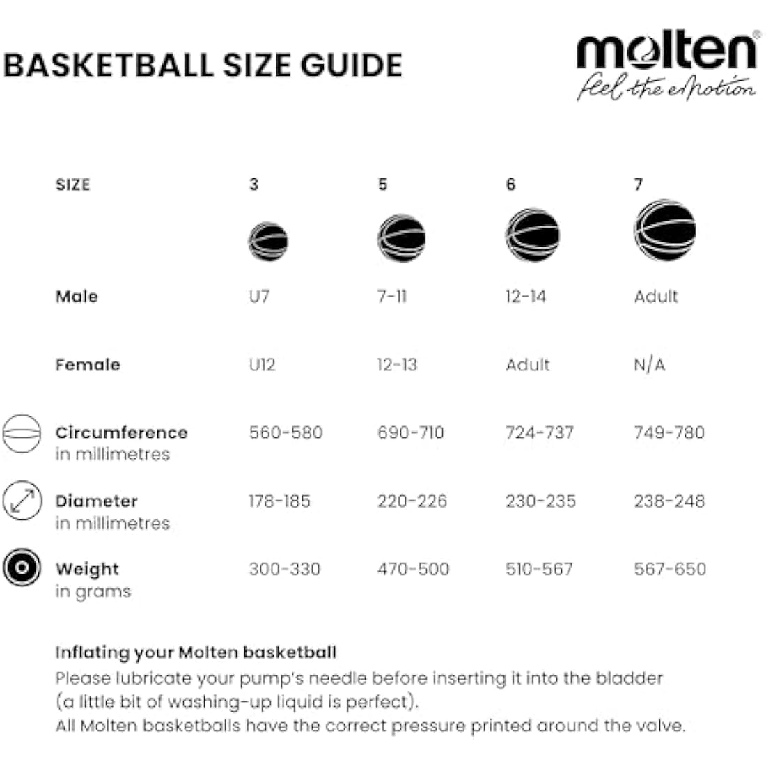 Molten BG5000 Basketball, Official International FIBA Game & Match Ball, FIBA Approved, Premium Real Leather, Indoor Play, Orange/Ivory