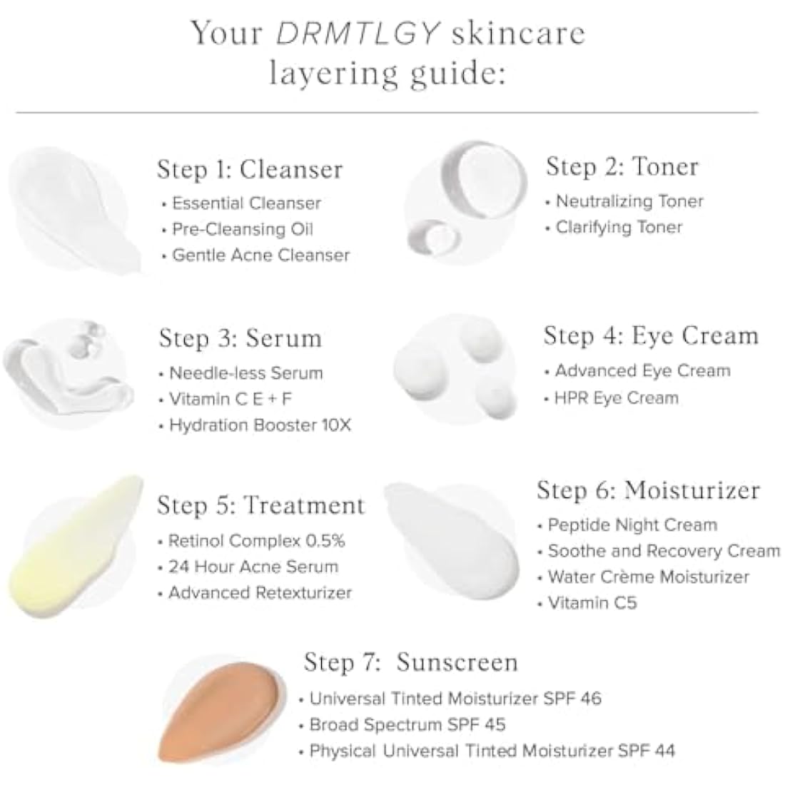 DRMTLGY HPR Eye Cream - Retinoid Under Eye Cream for Under Eyes, 0.5 fl oz