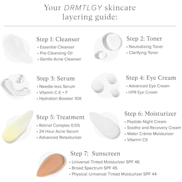 DRMTLGY HPR Eye Cream - Retinoid Under Eye Cream for Under Eyes, 0.5 fl oz