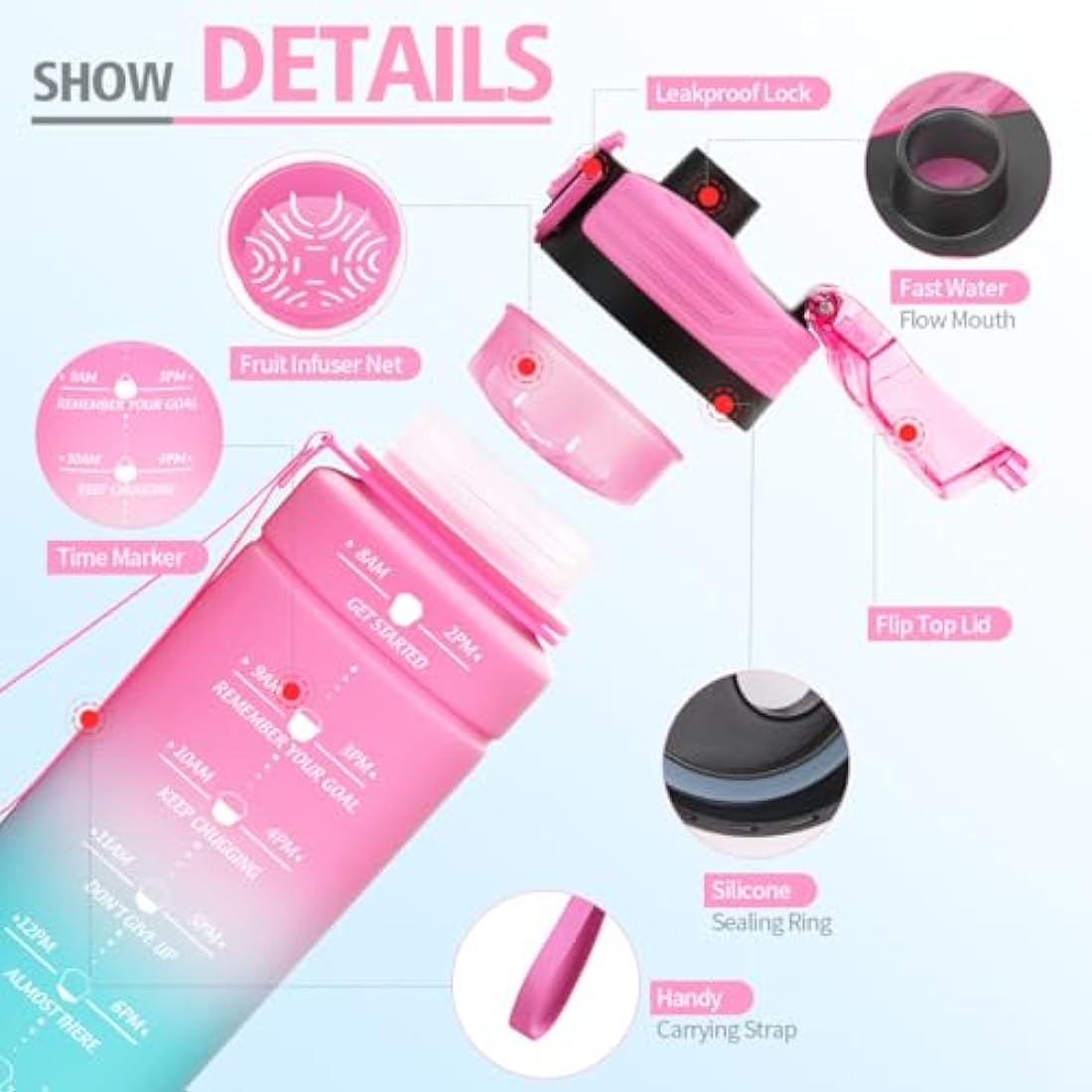 Niggeey Motivational Water Bottle with Time Marker, Sports Water Bottles 1.5l, 1l, 700ml, 500ml Kids Water Bottles, Leak Proof BPA Free Tritan Drink Bottle for School, Gym and Sport, Cycling