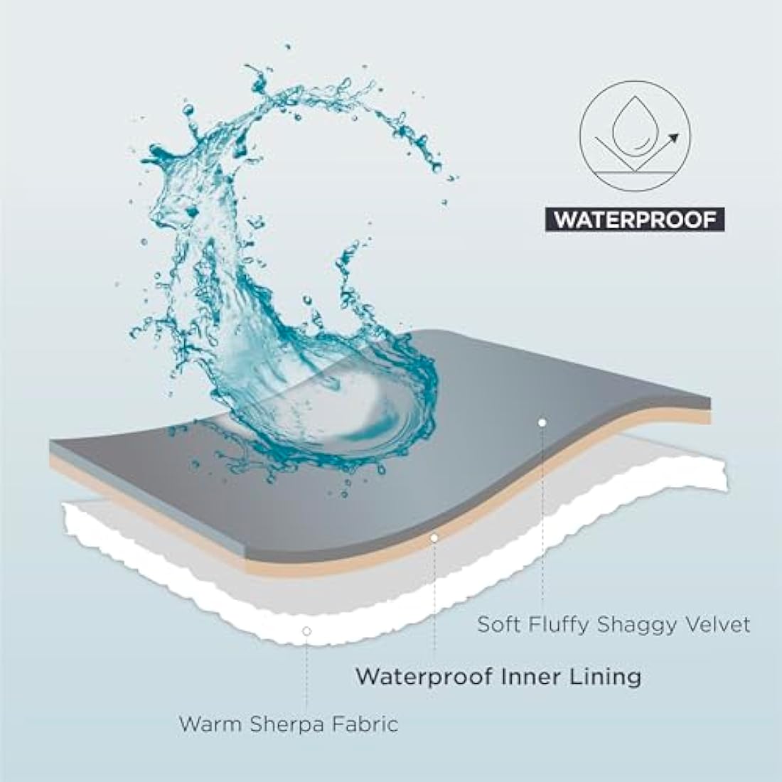 Lesure Washable Dog Blanket Twin - 152x203cm Waterproof Blanket for Dogs and Cats, Twin Patterned Bed and Sofa Couch Throw Protector with Soft Plush, Cream