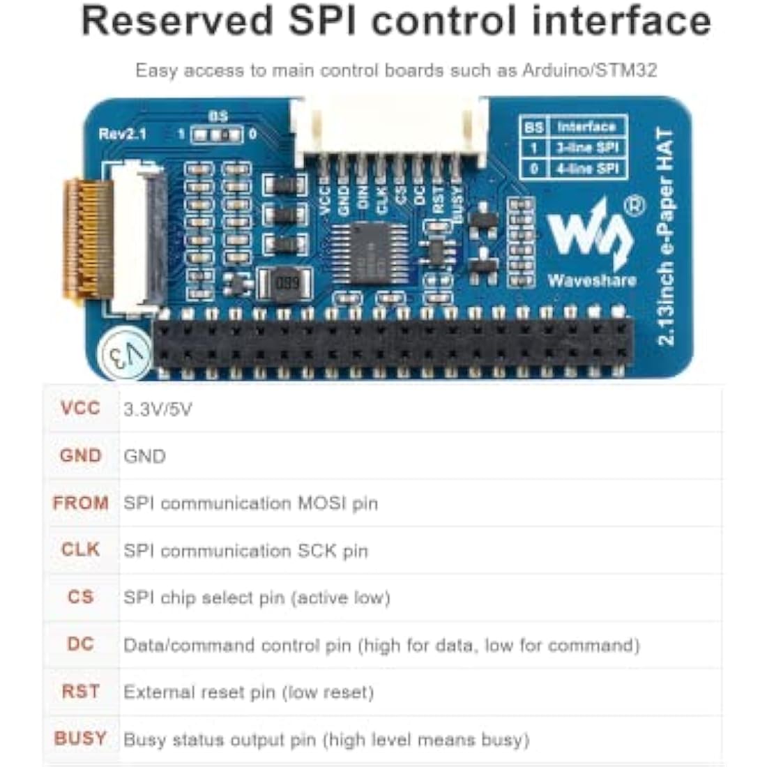 IBest 2.13inch E-paper Display HAT V4 Version 250x122 Resolution 3.3V/5V Two-Color e-ink Display epaper Screen for Raspberry Pi 4B/3B+/3B/Zero/Zero W/Zero WH, Partial Refresh, SPI Interface