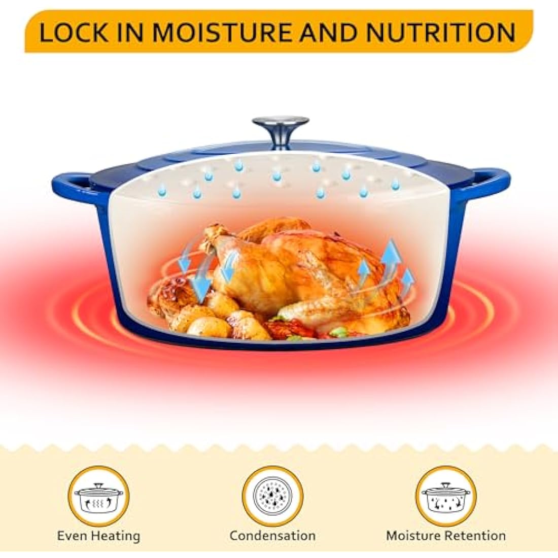 Velaze Cast Iron Enamel Cooking Pot,Non Stick Dutch Oven Pot,Casserole Dishes with Lids Oven Proof,Non-Stick Enameled Dutch Oven for All Cooktops 34cm/7.5L(Blue)