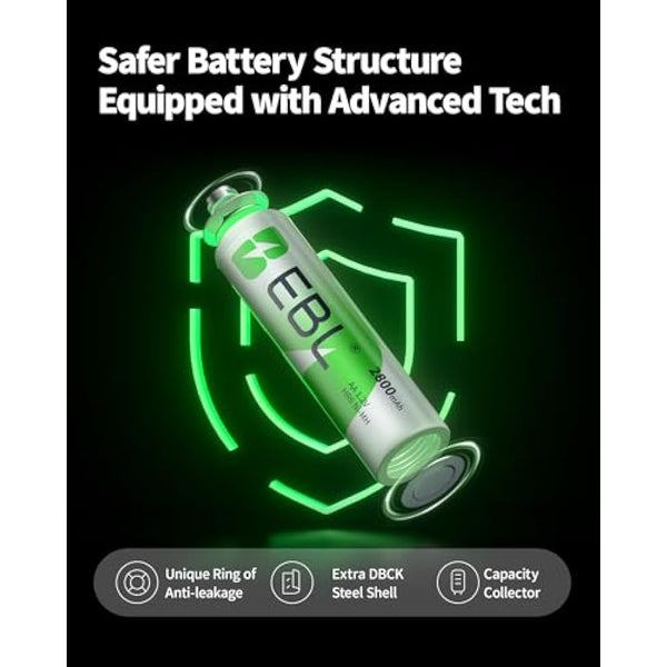 EBL 24pcs AA AAA NiMH Rechargeable Batteries, 12 x 2800mAh AA Batteries bundle with 12 x 1100mAh AAA Batteries