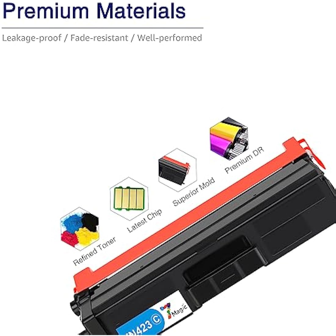 7Magic TN423 Compatible Toner Cartridges Replacement for Brother TN-423 TN-421 TN421 for HL-L8260CDW HL-L8360CDW MFC-L8690CDW MFC-L8900CDW DCP-L8410CDW DCP-L8410CDN (Black Cyan Magenta Yellow, 4-Pack)